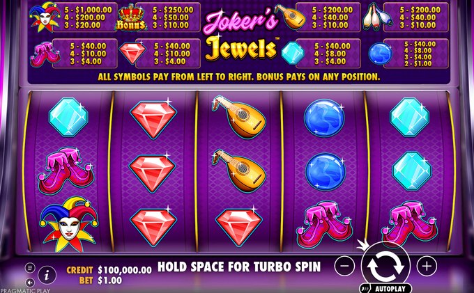 Joker's Jewels